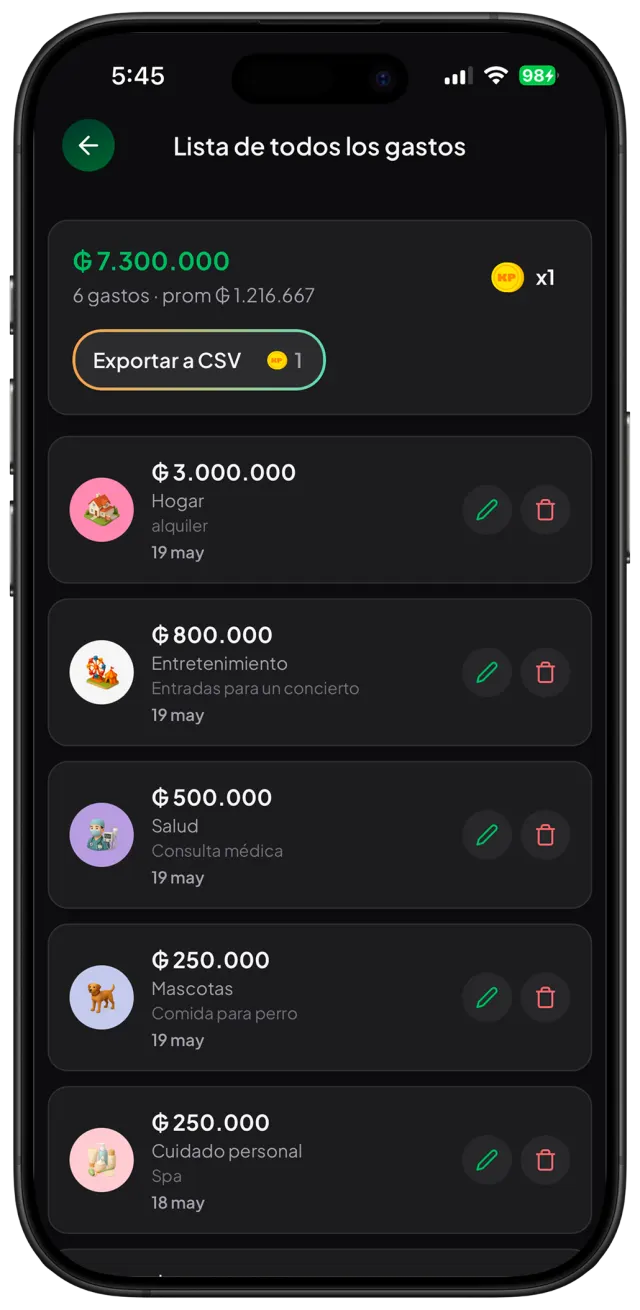 Lista de gastos en KP