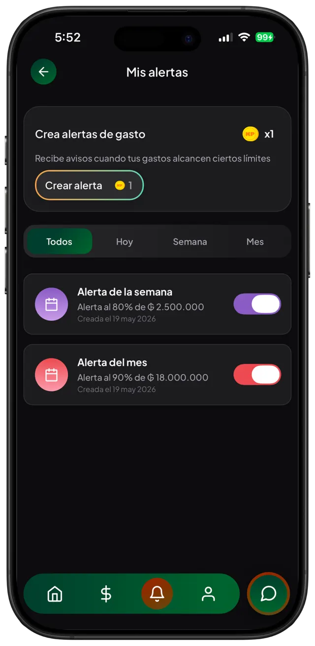 Alertas de KP
