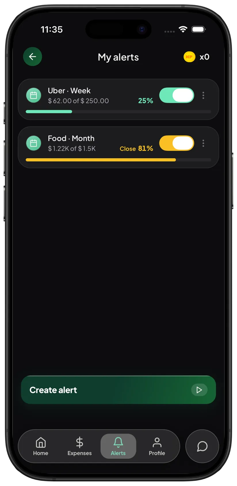KP alerts for Uber this week and food this month