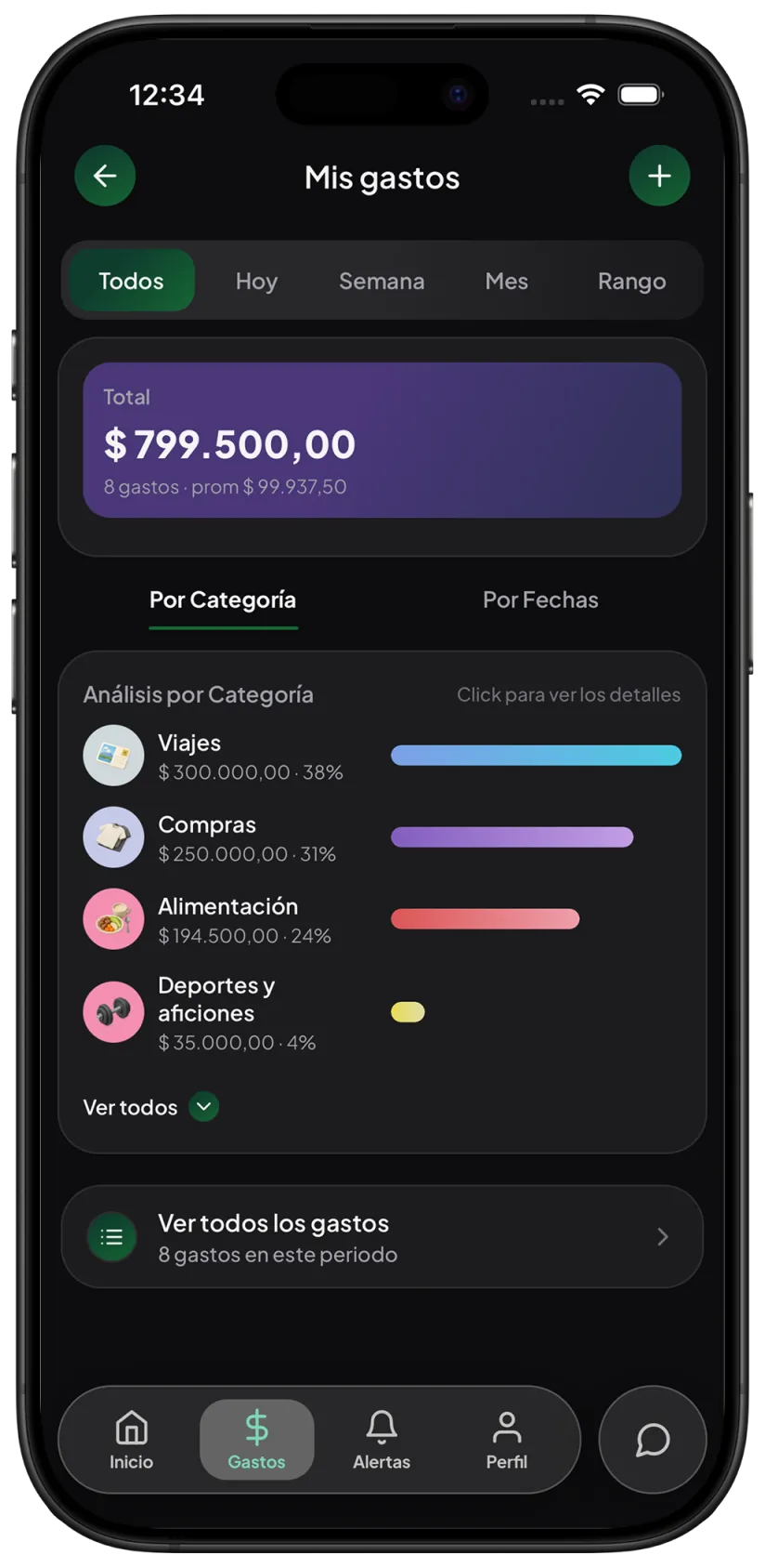 Pantalla de gastos de KP por categorías
