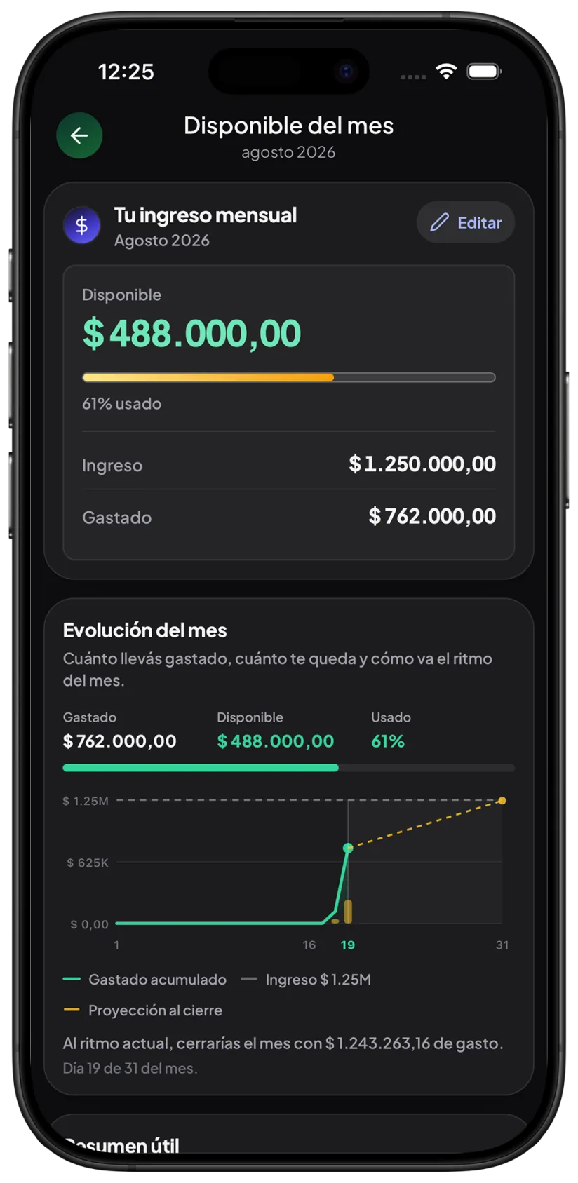 Vista del mes en KP con ingreso, gastado, disponible y ritmo