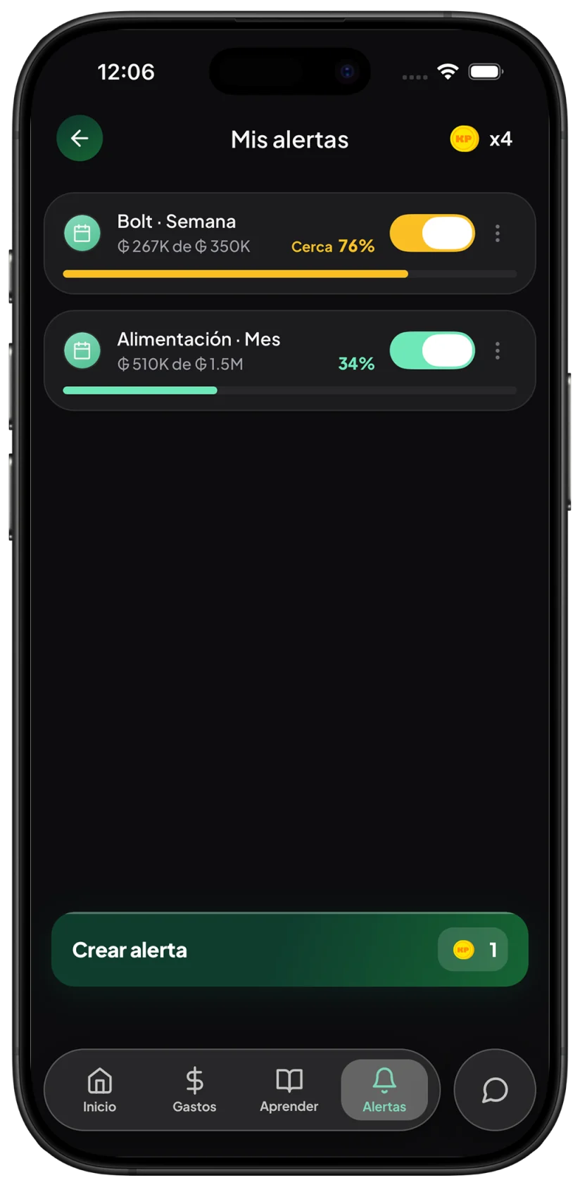 Alertas de gastos de KP configuradas con montos en guaraníes